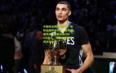 中国体彩网官方首页：格林伍德转会风波，西甲双雄竞逐，曼联净收3500万欧元，马赛欧冠前景成关键变数